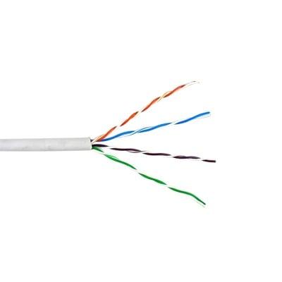Cable
