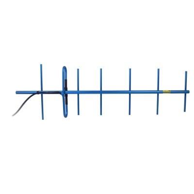 Antenas