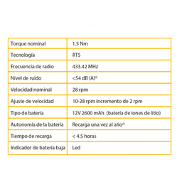 Kit de Motorización para Cortinas / Control Inteligente vía App / Autonomía 9 Meses / Tecnología RTS Inalámbrica / Para Ventanas 2.3 x 3 m (7.5 x 9.8 ft)