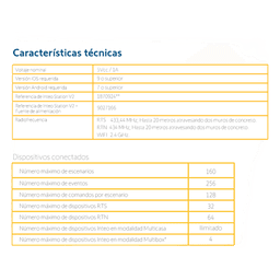 Controlador Inalámbrico para Persianas Motorizadas / Hasta 32 Productos RTS / 64 Dispositivos RTN / Wi-Fi / App iOS y Android / Compatible con Alexa y Google Home