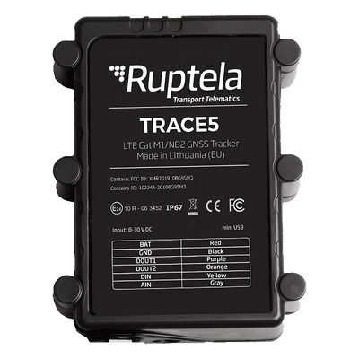 Luces Auxiliares para Motocicletas