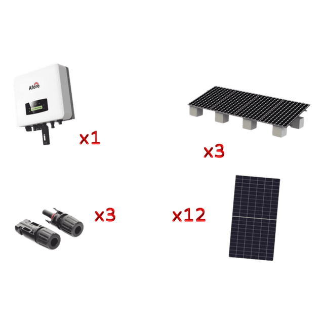 Energía Solar