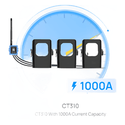 Medidor de Corriente LoRaWAN / Trifásico hasta 1000 A / Muestreo 3.3 kHz / 3 Canales Simultáneos / Autoalimentado