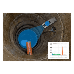 Radar de Distancia LoRaWAN / Medición hasta 12 m (39.4 ft) / IP68 / Batería 7 Años / NFC / Telemetría para BMS y Agua