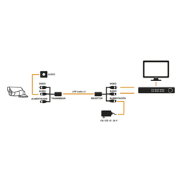 Kit de Transceptores Activos / Transmisión 4K / 150 m (492.1 ft) / Alimentación 12/24 V / Audio y Video por UTP Cat 5e/6 / HD-TVI HD-CVI AHD CVBS