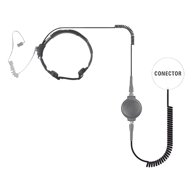 Accesorios para Hytera (HYT)