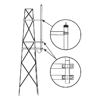 Kit de Montaje Lateral en Torre / Antenas UHF Serie HX / Compatible con Diámetros hasta 3.25" / Ángulos Estructurales hasta 2.25" / Frecuencia 406-512 MHz