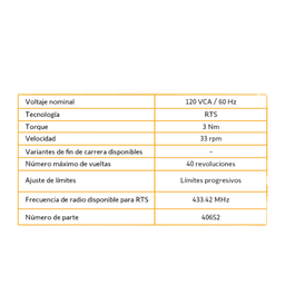 Motor SOMFY 40 mm para persianas.