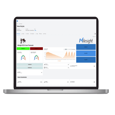 Licencia Anual de Dashboard Datacake